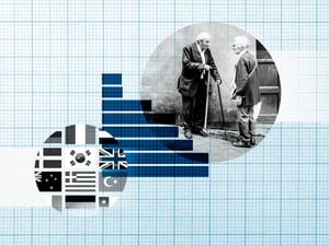 Rente Internationaler Vergleich