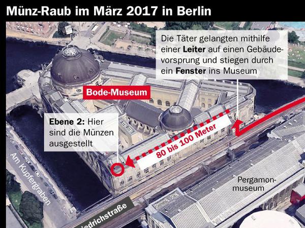 So soll sich der Diebstahl zugetragen haben.