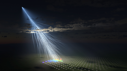 Ultrahochenergetische kosmische Strahlung, die vom Telescope Array Experiment eingefangen wurde.