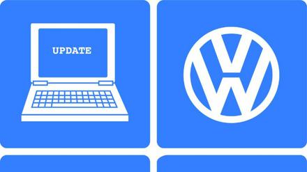 Softwareupdate oder Umbau. Insgesamt rund 2,5 Millionen Volkswagen müssen in die Werkstatt. 