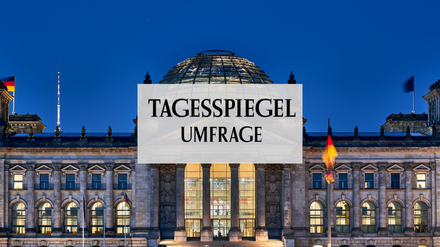 Umfrage Parteineugründungen