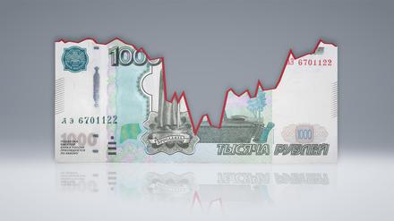 Warum der Rubel trotz der Sanktionen so stabil ist