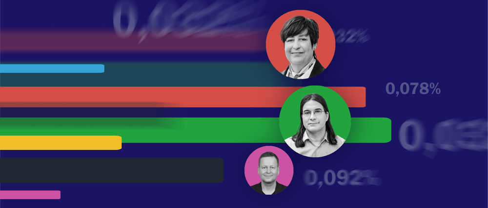 In einigen Wahlkreisen könnte es knapp werden.