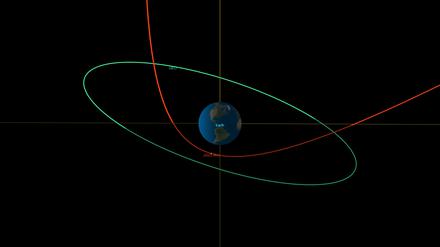 Dieses Orbitaldiagramm zeigt die Flugbahn von «2023 BU» (in rot) während seiner Annäherung an die Erde. Der Asteroid wird etwa zehnmal näher an der Erde vorbeiziehen als die Bahn geosynchroner Satelliten, dargestellt in der grünen Linie.