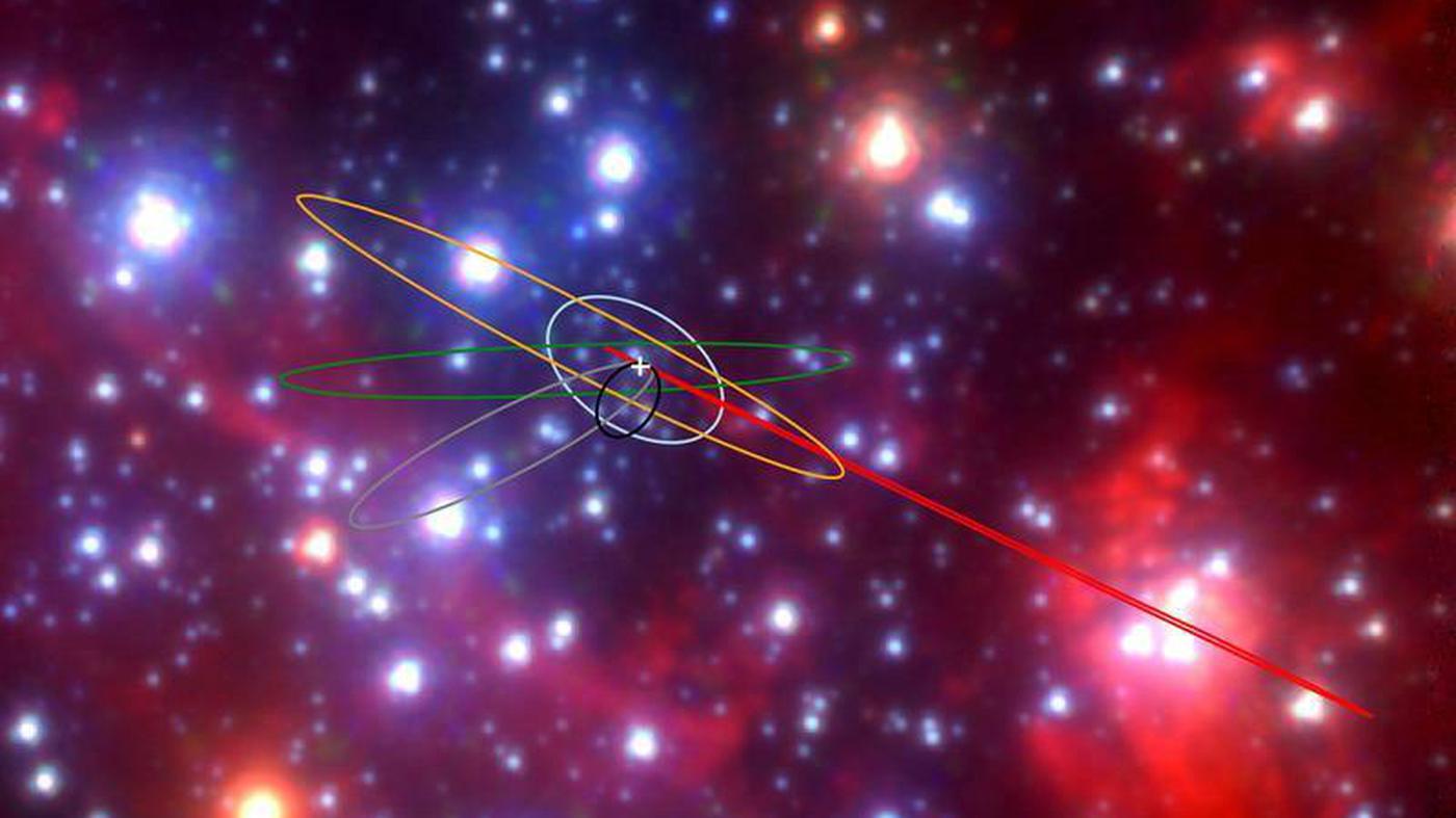 Unbekannte Stellare Objekte Das Rätsel In Der Mitte Der Galaxis